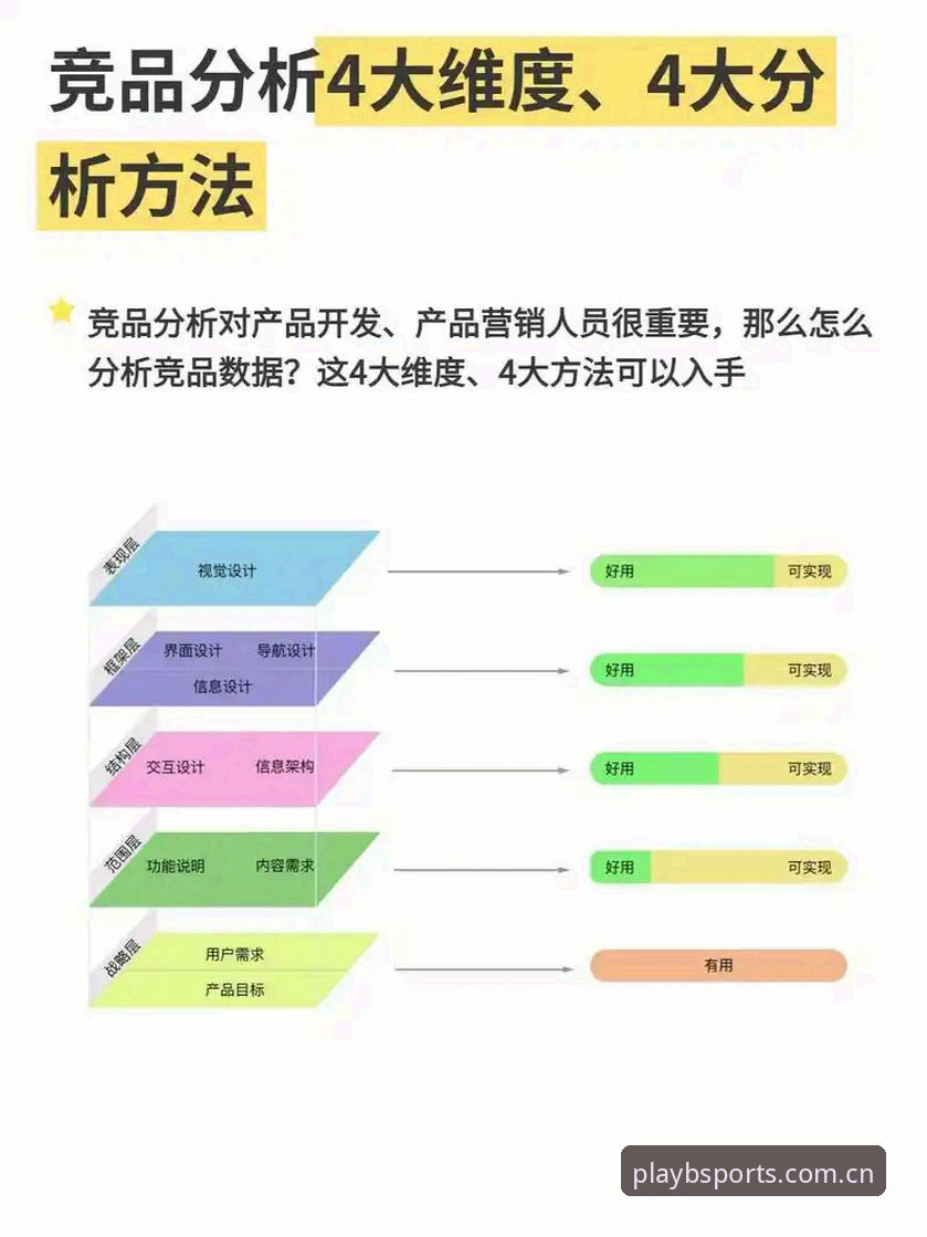 Bsports平台安全 Bsports平台安全深度分析:2024年新手入门与竞猜玩法全解析